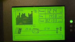 Solar del Rey Output 20241210 [upl. by Aseret]