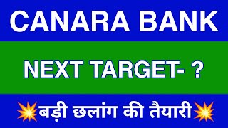 Canara Bank Share Latest News  Canara Bank Share News Today  Canara Bank Share Price Target [upl. by Winstonn]