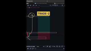 Bitcoin Trade Live Stream tradingcrypto bitcoin [upl. by Viviana714]