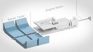 DESMI Ocean Guard Ballast water treatment system  video M3M4M5 [upl. by Kalman]