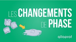 Les changements de phase  Sciences  Alloprof [upl. by Kendyl]