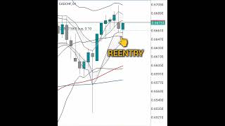 REENTRY EXTREME MHV REM [upl. by Atirrehs]