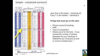 Stableford Scoring Introduction to Stableford Scoring for Beginner Golfers [upl. by Eedahs]