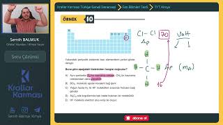 Krallar Karması TYT TG Kimya Çözümleri [upl. by Trefor124]