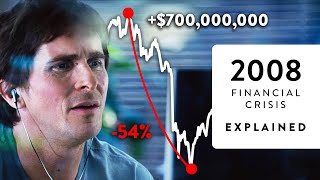 How Did Michael Burry Predict the 2008 Housing Bubble The Big Short Explained [upl. by Nereus325]