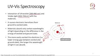 Lec 61 Characterisation of materials II [upl. by Olatha]