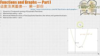 HKDSE Maths Functions and Graphs Part I 函數及其圖像 第一部份 [upl. by Tavie]