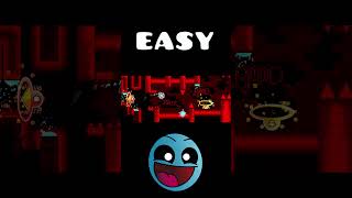 Bloodbath EASY Geometry Dash 22 shorts deluxe12 [upl. by Jerusalem]