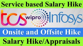 TCS INFOSYS WIPRO Annual SALARY Hike 20242025 Onsite amp Offsite Hike Onsite Layoffs tcs wipro [upl. by Imer303]