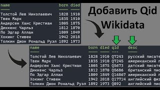 Wikidata Поиск списка людей  Добавить qid  Reconciliation [upl. by Ronn]