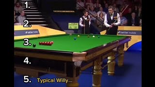 Top Five 5⃣ Rafree Moments in History BarryStarkSnookerCoach [upl. by Neelie]