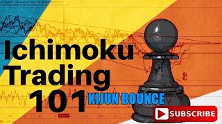 Ichimoku Trading 101 Kijun Bounce Strategy [upl. by Ikciv950]