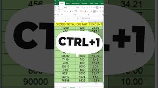 Excel mai percentage kaise calculate kare  how to calculate percentage in excel excel excel [upl. by Koss]