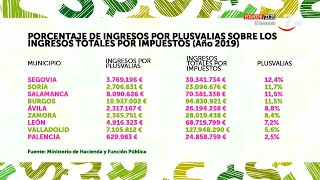 Nuevo impuesto de plusvalía municipal  Vamos a ver [upl. by Stralka]