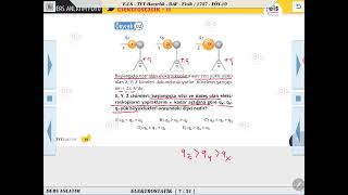 TYT Hazırlık Fizik  Elektrostatik  2 📝 [upl. by Aenad]