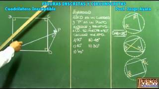 CUADRILATEROS INSCRIPTIBLES EJERCICIO RESUELTO [upl. by Ahcila707]