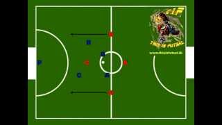 Schema quotCLASSICOquot  Calcio a 5 [upl. by Wiggins]