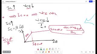 Transistor Final Rev Lecture [upl. by Schechinger699]