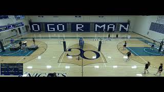 Sioux Falls OGorman High School vs Spearfish High School Womens Varsity Volleyball [upl. by Egduj]