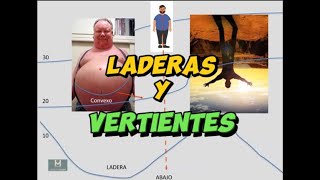 Entender laderas♒y vertientes en plano topográfico de forma sencilla💪 Curvas de Nivel y topografía [upl. by Jollenta390]