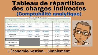 TABLEAU DE RÉPARTITION DES CHARGES INDIRECTES Comptabilité analytique Simplement [upl. by Princess]