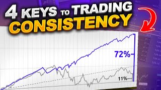 4 KEYS TO BECOMING A CONSISTENT TRADER [upl. by Lauraine]