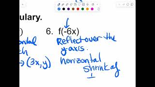 Alg Transformation Notes [upl. by Adnamaa408]