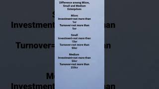 Difference Among Micro Small and Medium Enterprises [upl. by Eseyt]