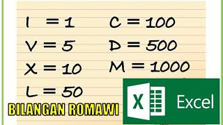 BILANGAN ROMAWI 1 SAMPAI 5000 DI EXCEL  Mathematics Undercover [upl. by Erek]