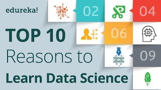 Top 10 Reasons to Learn Data Science in 2024  Why Data Science  Data Science Training  Edureka [upl. by Nyrahs]