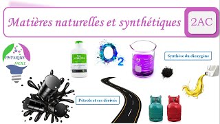 Matières naturelles et matières synthétiques [upl. by Bowden669]