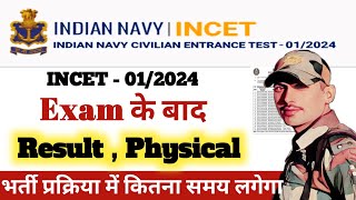 Indian Navy Exam Date  Indian Navy Vacancy 2024 indiannavy navyfireman [upl. by Theodoric]