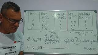 Laspeyres and passche price and quantity index [upl. by Seena]