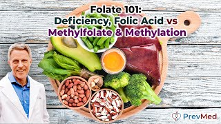 Folate 101 Deficiency Folic Acid vs Methylfolate amp Methylation [upl. by Job]