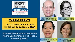 US News MBA Rankings 2021  Best Performing BSchools Key Highlights amp Emerging Trends [upl. by Cheslie]