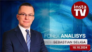 Forex forecast 10102024 EURUSD USDX Gold and Bitcoin [upl. by Solberg]