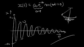 Oscillations  L005  Special Cases  Damped Harmonic Oscillator  Tamil Lecture [upl. by Llewol]