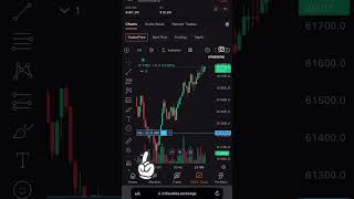 Risk hai to ishq hai 🫡 trading bitcoin stockmarket deltaexchangetrading cryptocurrencytrading [upl. by Sheply]