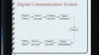 Lecture  1 Introduction [upl. by Siari]