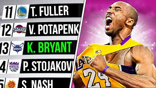 What Happened to the 12 Players Drafted Ahead of Kobe Bryant [upl. by Eadrahs784]