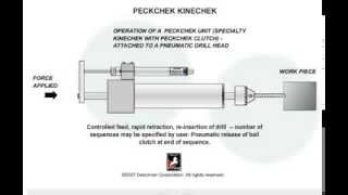 DESCHNER PECKCHEK KINECHEK SPEED REGULATOR [upl. by Ahsimal]