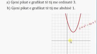 Provimi i Lirimit Matematikë 2015 pjesa 5 [upl. by Atlas]