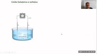 Teórico 18 Equilibrios redox [upl. by Nanete]