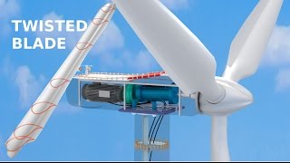 How do Wind Turbines work [upl. by Assilak]