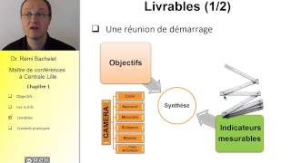 Méthodologie de résolution de problème 29 [upl. by Asena367]