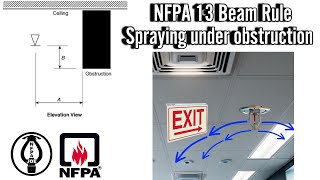 NFPA 13 Beam Rule Fire Sprinkler spraying under obstruction [upl. by Thurmann807]