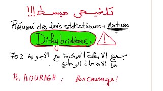 Résumé de dihybridisme  جميع الاسئلة الممكنة مع الاجوبة [upl. by Loziram672]