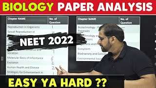 NEET 2022  Biology Paper Analysis  Kaisa Tha Biology Ka Paper [upl. by Farmelo]