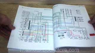 About Clymer Repair Manuals [upl. by Remmer545]