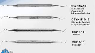 Dental Curettes  Periodontal Instruments [upl. by Dunlavy]